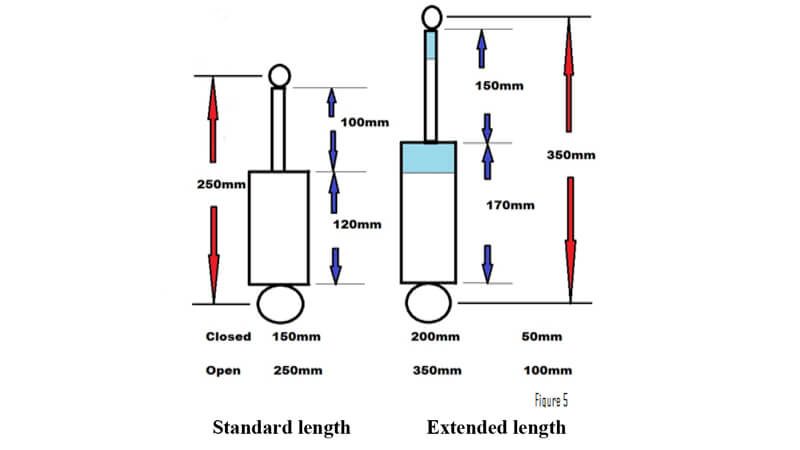 Understanding the Impact of Vehicle Shock Absorber Length on Weight -  Pedders Techstop 3